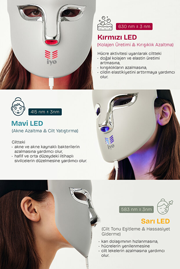 LED Light Face Mask–Anti-Aging,,3 Farklı Işık Terapisi,Kırmızı-Mavi-Sarı - 7