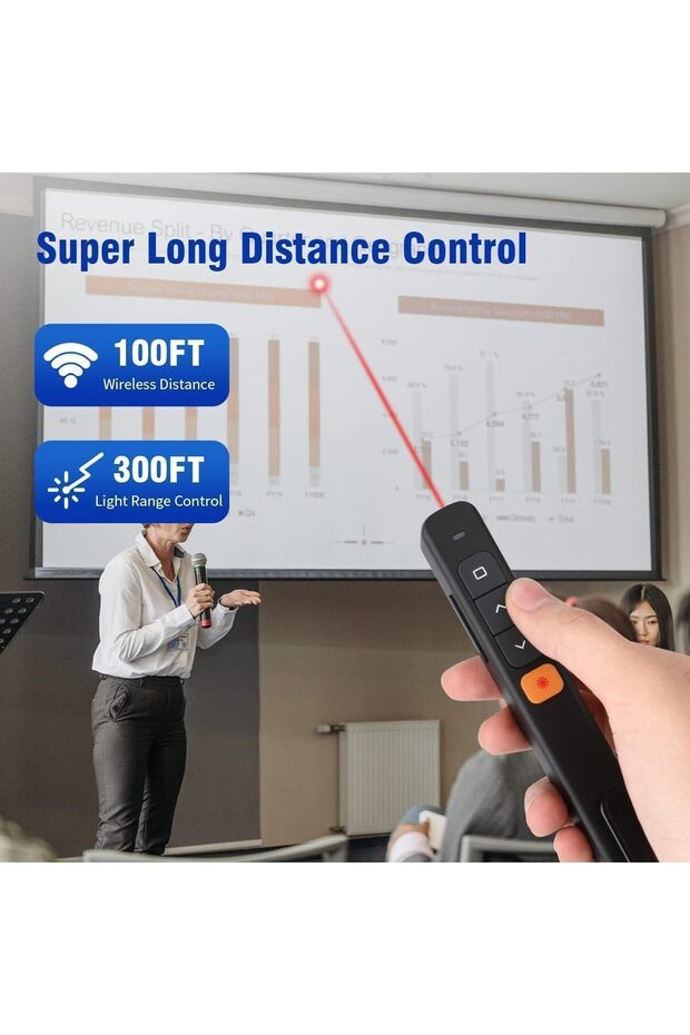 جهاز عرض لاسلكي 2.4 جيجاهرتز بمدى 100 قدم، مؤشر ليزر 2 في 1 من النوع C وUSB A - 5