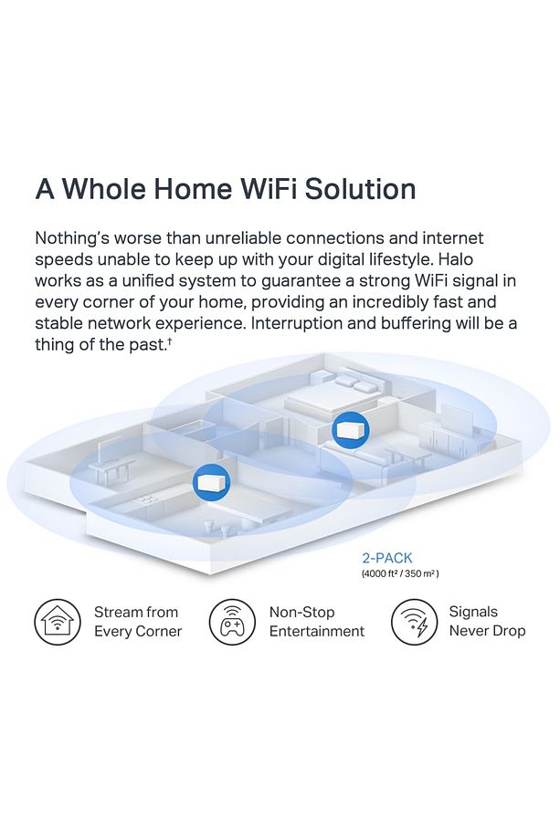 Halo H70X(2-pack), AX1800Mbps, Dual-Band, Gigabit Portları, Wi-Fi 6 Mesh Sistemi - 7