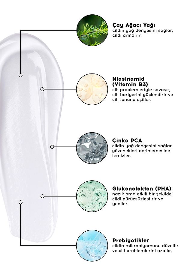 Sivilce & Akne & Siyah Nokta Karşıtı Yüz Temizleme Jeli | Niacinamide Çay Ağacı Yağı | 400 ML - 3