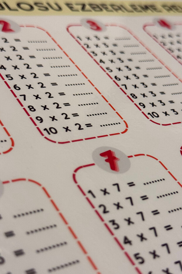 دليل حفظ جدول الضرب لطلاب المدارس الابتدائية - 6