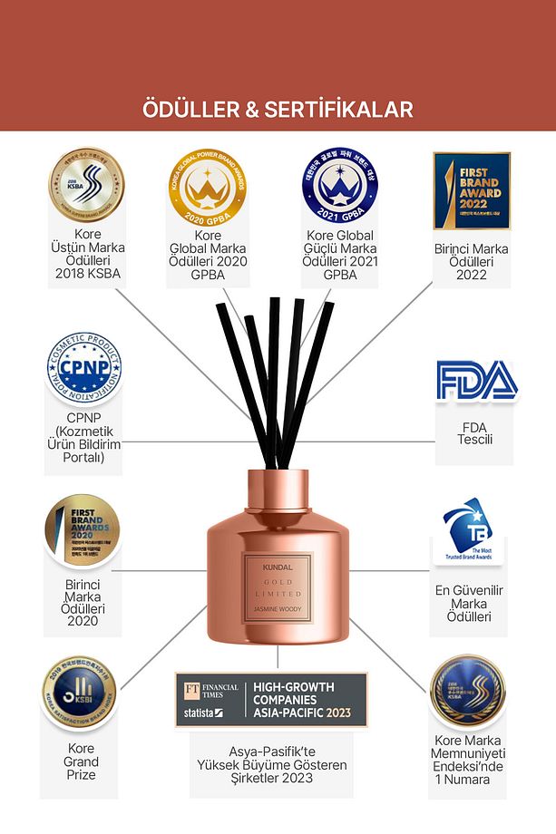 Parfüm Difüzörü Seçkin Seri KUNDAL Perfume Diffuser Rose Gold Edition 200ml 2 Adet (Jasmine Woody) - 4