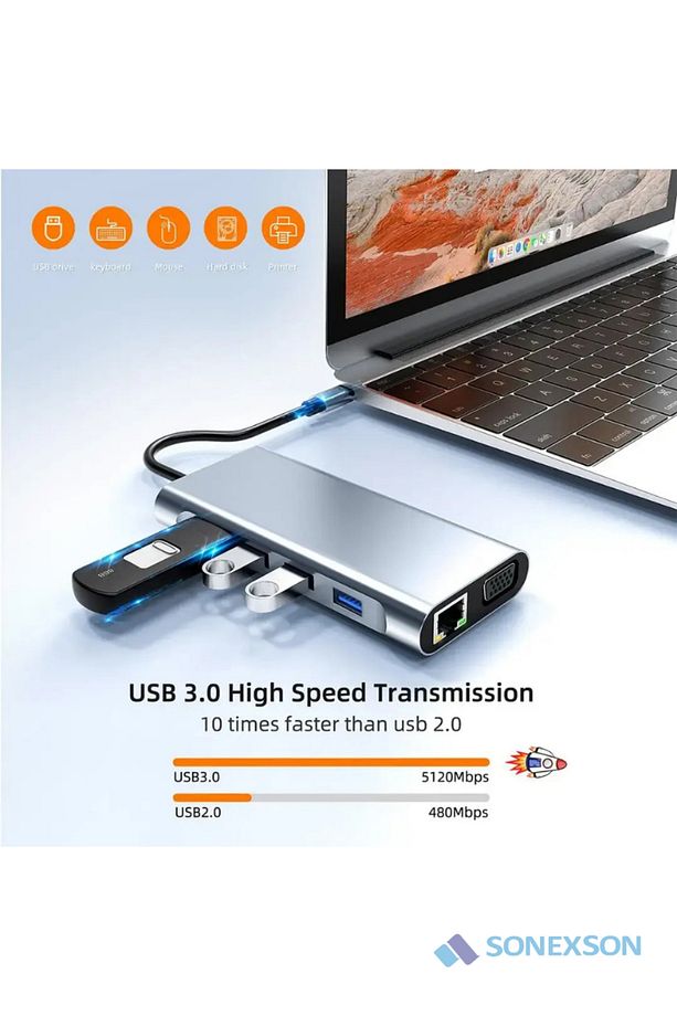 11 In 1 Type-c To Usb Hub Port Uyumlu Adaptör Hdmı 4x Usb Lan Vga Sd Card Çevirici Çoklayıcı - 4