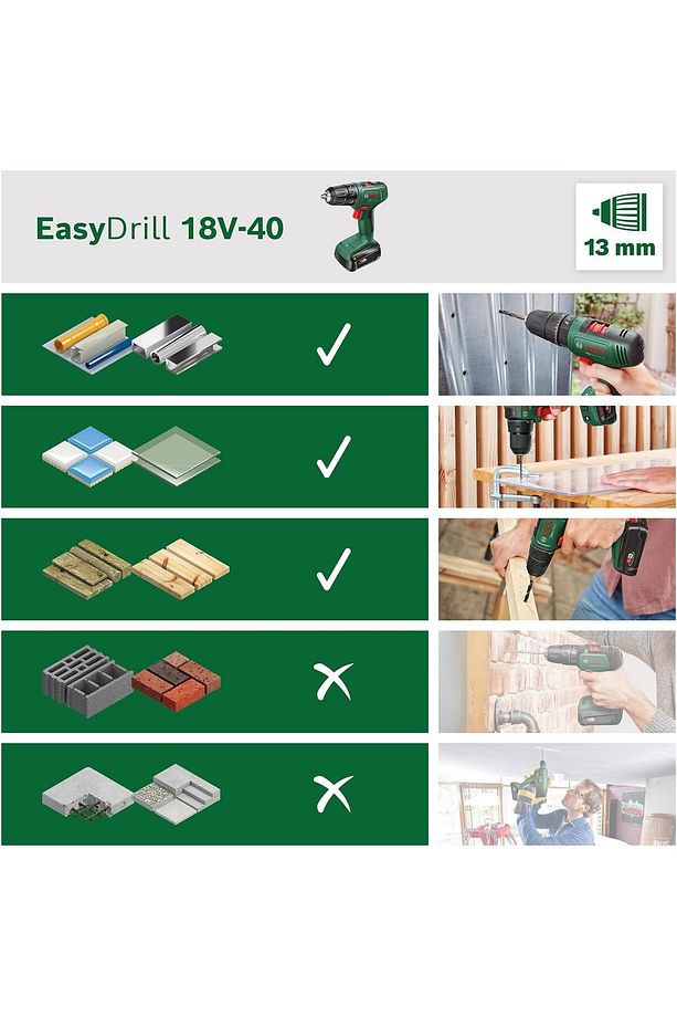 Easydrill 18v-40 2.0ah Çift Akülü Matkap - 06039d8005 - 4