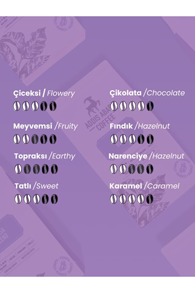 Awasa Blend 1000 Gr. - 5