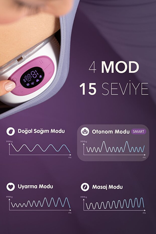 - Giyilebilir Göğüs Pompası - 5