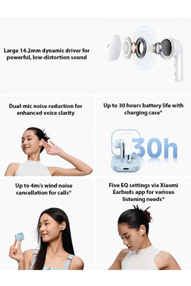 Redmi Buds Active 6 - Bluetooth Kulaklık - 5