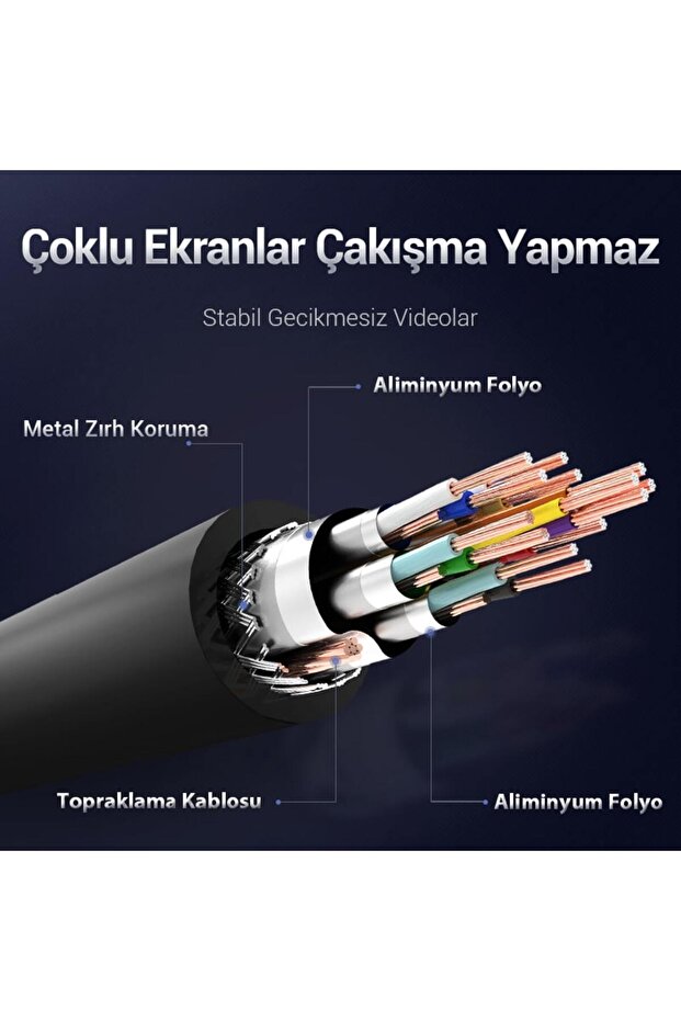 5m Hdmi Kablo Full Hd Görüntü 4k - 4