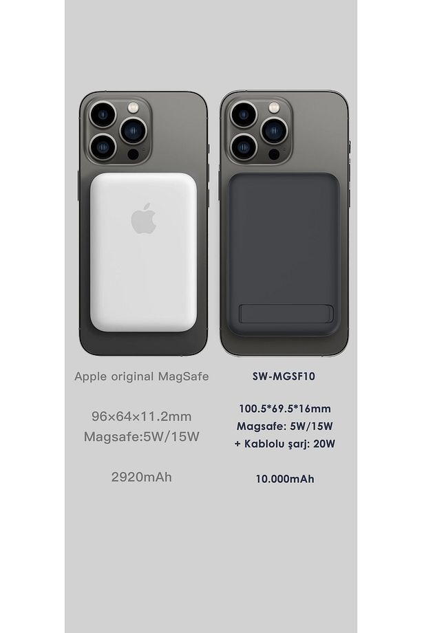 Magsafe Powerbank 10.000mah 20w Hızlı Şarj Standlı Ve Taşınabilir Iphone Ve Android Uyumlu - 6