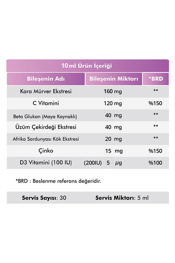 Beta Glukan 1,3/1,6 Kara Mürver, Vitamin C, Çinko Şurup 150 ml - 5