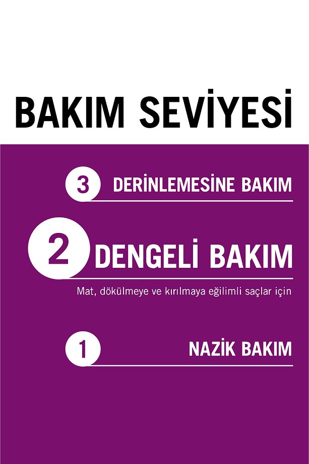 Full Hair Wonder Dökülme Karşıtı Şampuan 400ml X 2 Saç Kremi 360ml X2 - 3