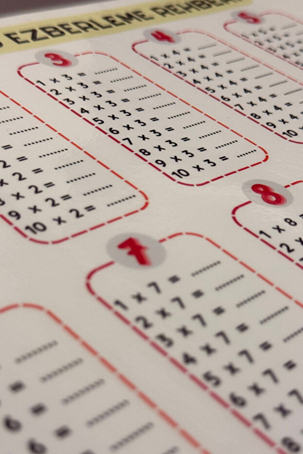 دليل حفظ جدول الضرب لطلاب المدارس الابتدائية - 5