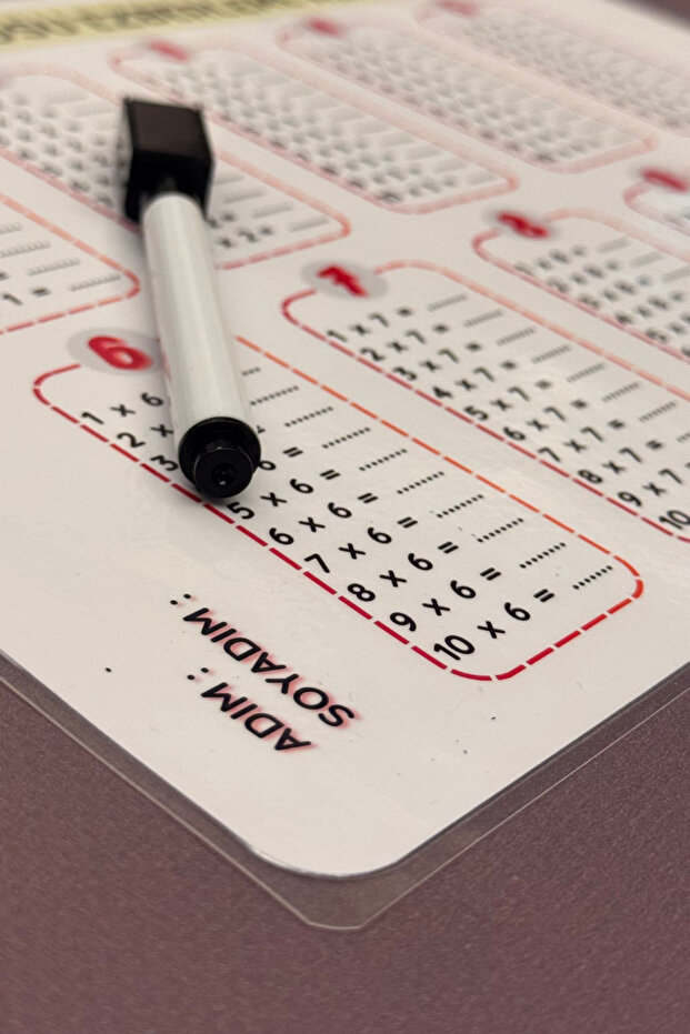 دليل حفظ جدول الضرب لطلاب المدارس الابتدائية - 3