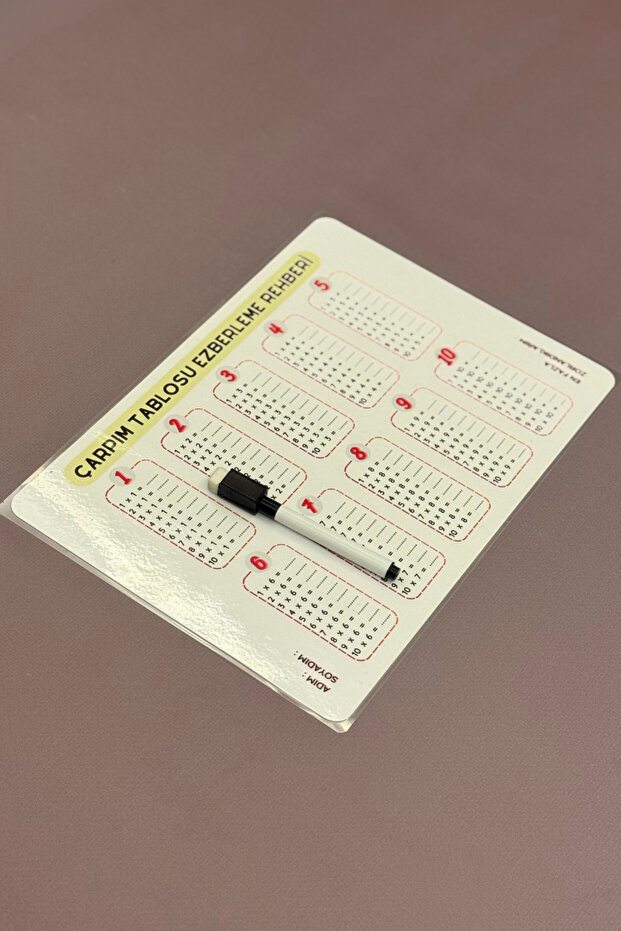 دليل حفظ جدول الضرب لطلاب المدارس الابتدائية - 2