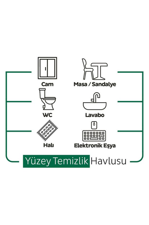 Easy Clean Parabensiz Yüzey Temizlik Havlusu Beyaz Sabun Kokusu 100 Yaprak - 3