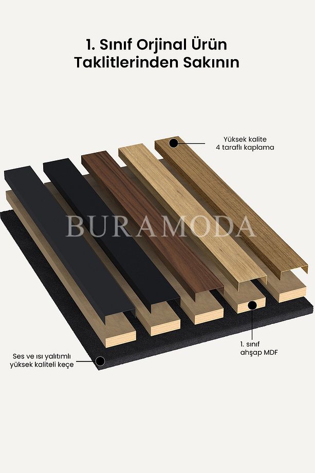 Star Slim Flex Akustik Duvar Paneli Ff Kaplama Antrasit 60x250 Cm - Ses Ve Isı Yalıtımı - 2