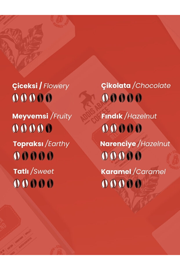 Sebata Blend Kahve 250 gram - 4