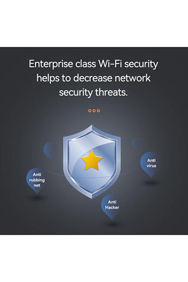 PIX-LINK CAP08 300M 2.4G High Power Indoor AP Access Point Omnidirectional Coverage Wifi Base Sta... - 6