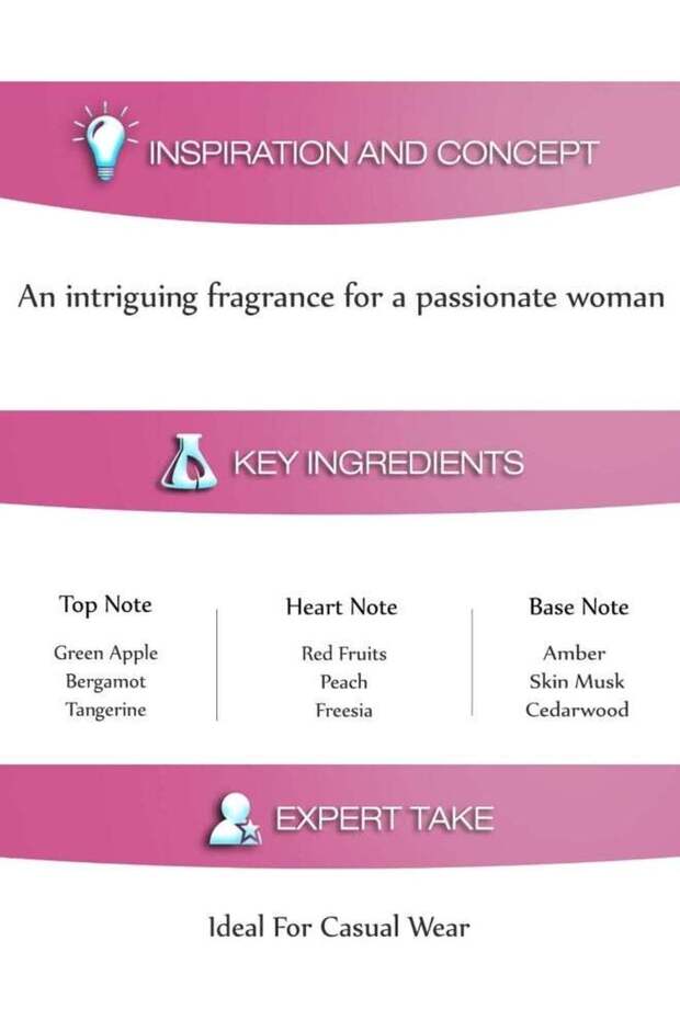 Pink Edp 75Ml - عطر بينك EDP 75ملليلتر - 5