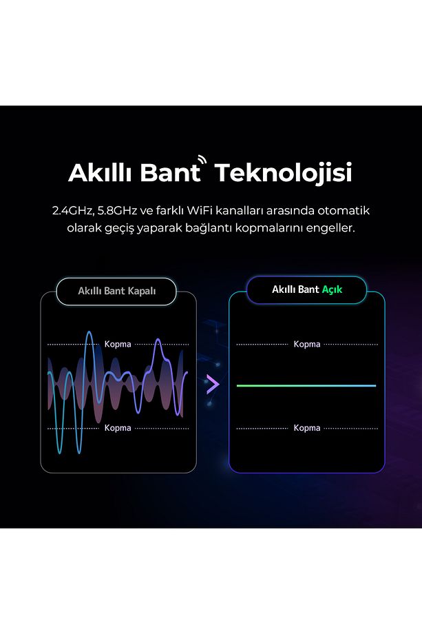 Duo Araç İçi Kablosuz CarPlay ve Android Auto Adaptörü | Apple iOS ve Android Cihazlarla Uyumlu - 4