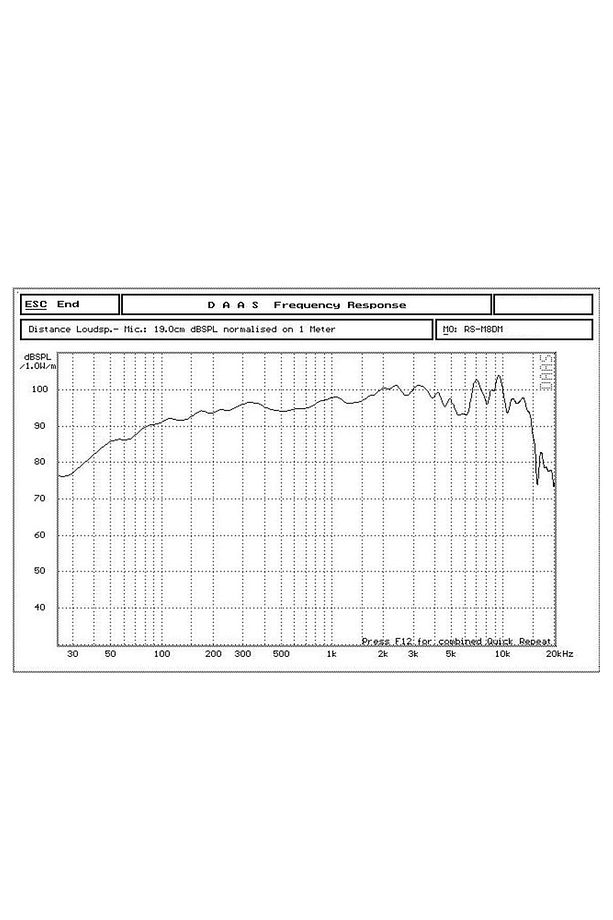 Rs-m8dm 20cm Midrange 450watt Max Power 150 Watt Rms Power (2 Adet ) - 7