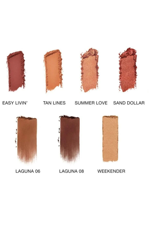 باليت لاجونا ألتميت للوجه من نارس - 2