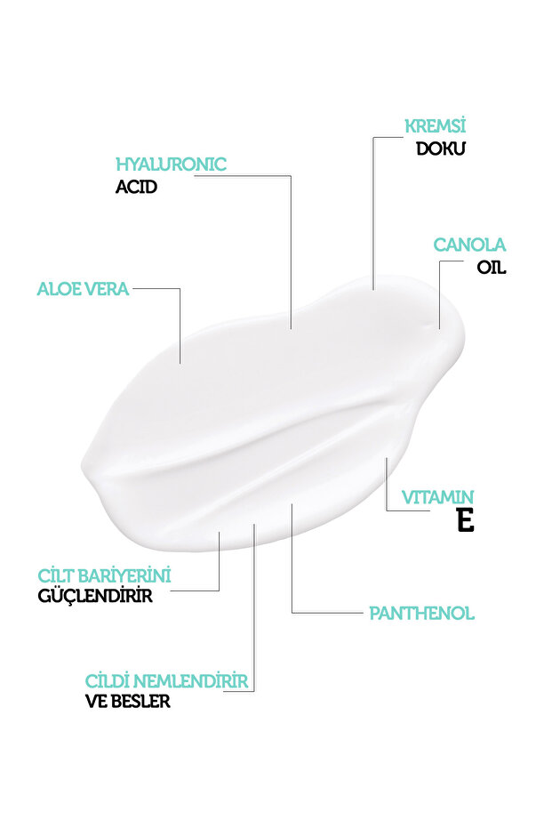 Sun Cream SPF50+ - 3