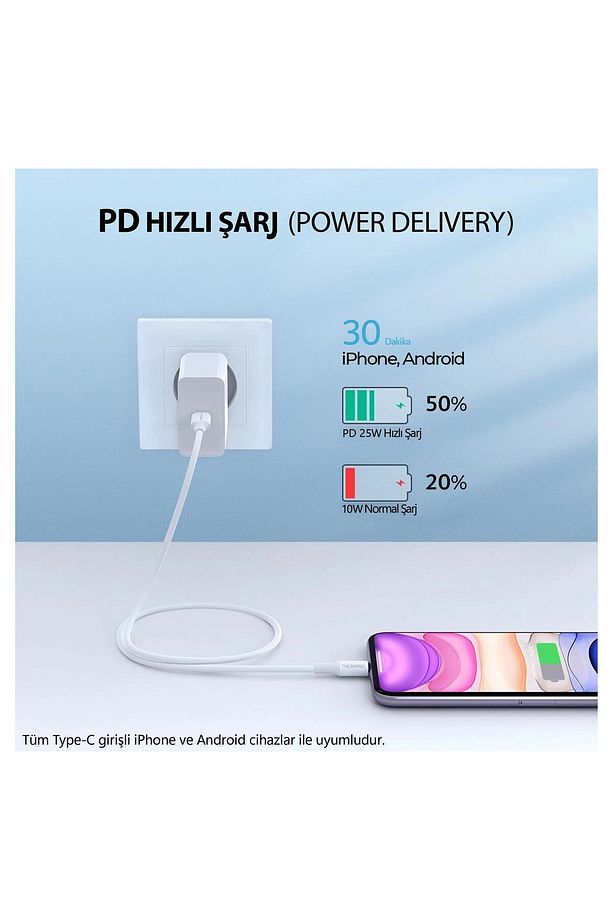 CTC12 60W 1.2m TPE Type-C to Type-C Hızlı Şarj ve Data Kablosu - 3