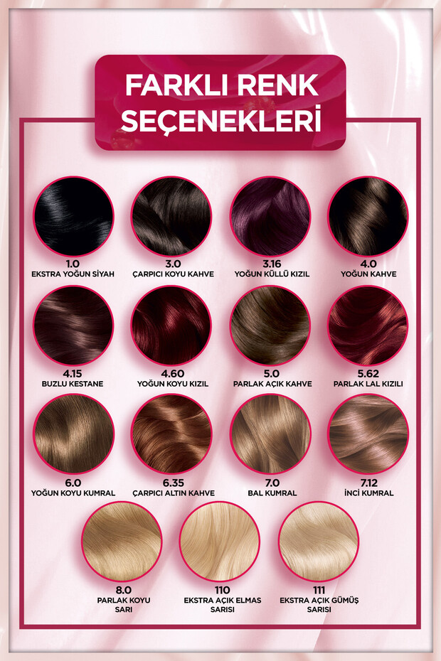 Çarpıcı Renkler, 1.0 Ekstra Yoğun Siyah, Kalıcı Krem Saç Boyası, Demikit - 4