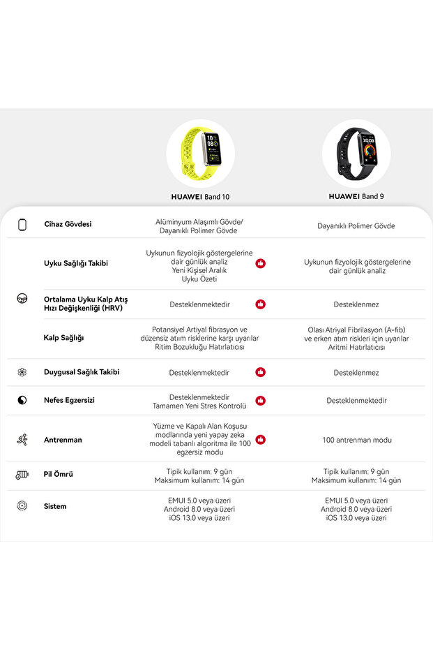 Band 10 - Pembe Akıllı Bileklik (Huawei Türkiye Garantili) - 3