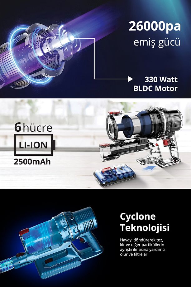 Kvc-4041 Şarjlı Lityum Pilli Bldc Motor 2'si 1 Arada El Süpürgesi ve Dik süpürge - 2