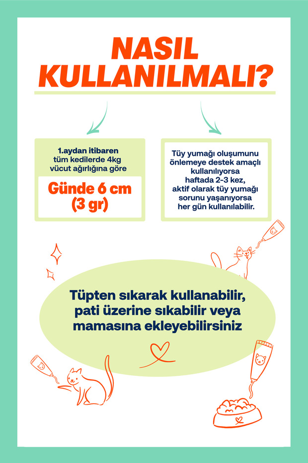 Kediler İçin Tüy Sağlığı Destek Paketi – Malt Macunu 100g + Plus+B Biotinli Damla 50ml - 8