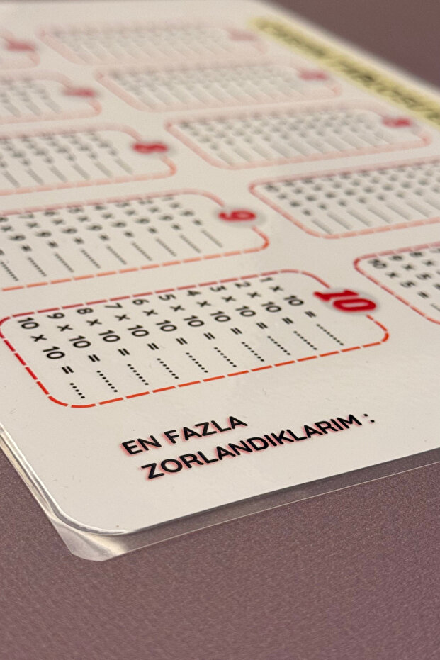 دليل حفظ جدول الضرب لطلاب المدارس الابتدائية - 4