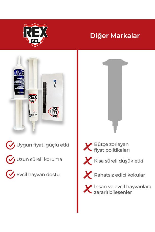 SüperNova Hamam Böceği ve Karınca Kontrol Jeli Böcek İlacı 20gr - 4