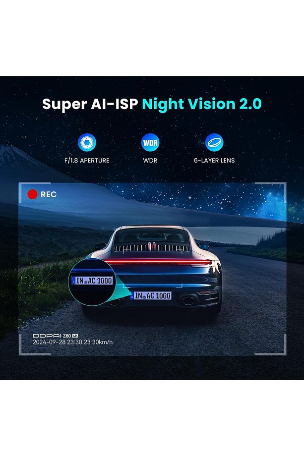 Z60 4K Dash Cam 2160P+1080P Ön ve Arka Kamera, 5GHz WiFi, Gece Görüşü, GPS ve Park İzleme - 6