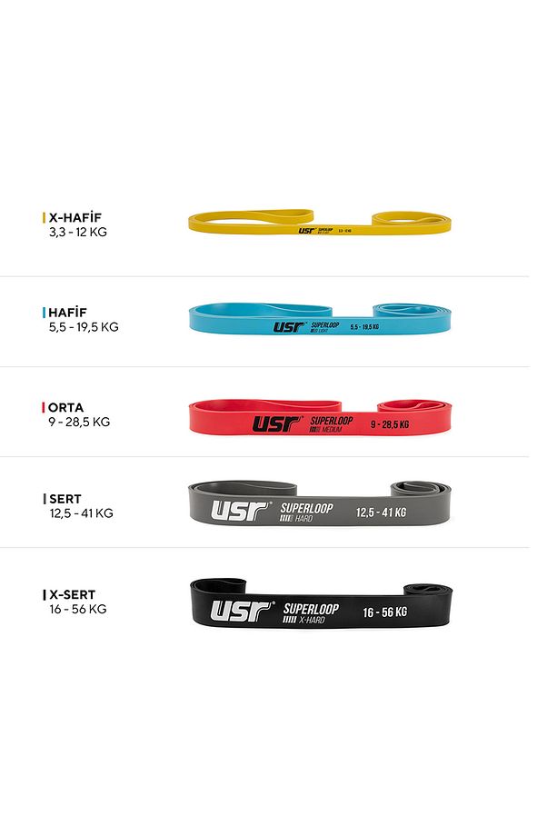 Superloop-5 Egzersiz Lastiği-Loop Band 5 li Set - 7