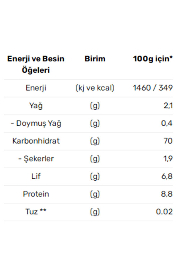 Köftelik Bulgur 5kg - 3