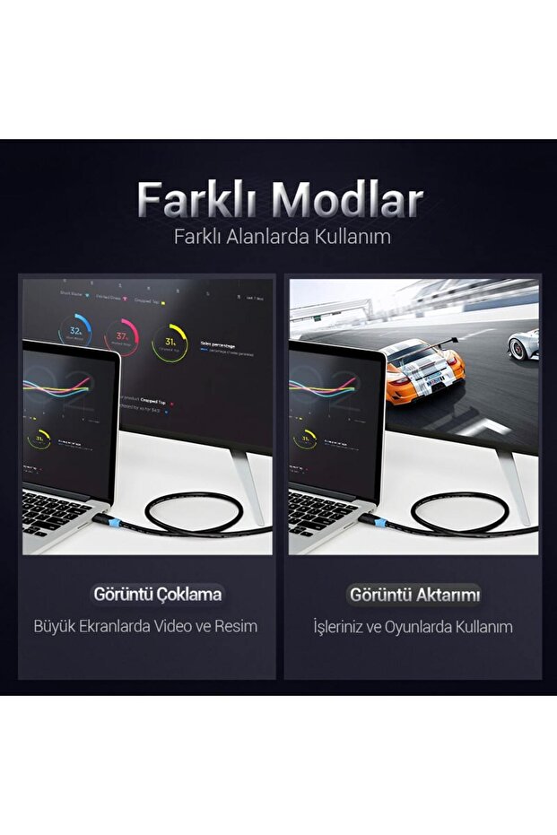 5m Hdmi Kablo Full Hd Görüntü 4k - 7