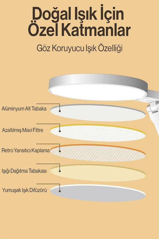 Şarjlı Dokunmatik Ledli 3 Renk Kademeli Işık Masa Üstü Lambası 10w Çocuk Ders Çalışma Okuma Işığı - 8
