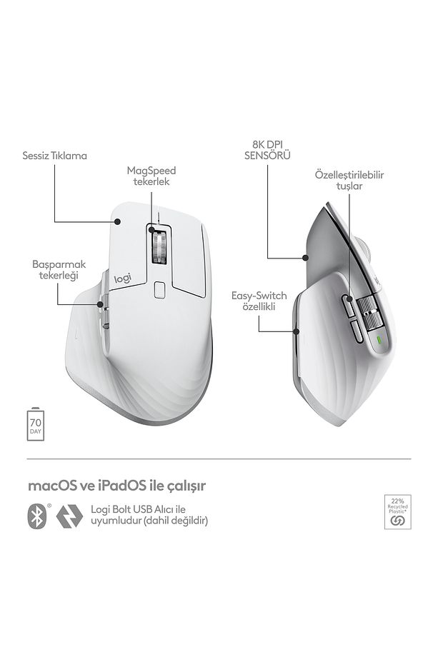 Mx Master 3s For Mac Kablosuz Mouse – Açık Gri - 7