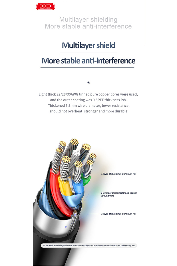USB 3.0 Dock İstasyonu 4 Port Hub HUB012B, 5Gbps Veri Aktarım Hızı, Tak ve Çalıştır, 15cm Kablo - 7