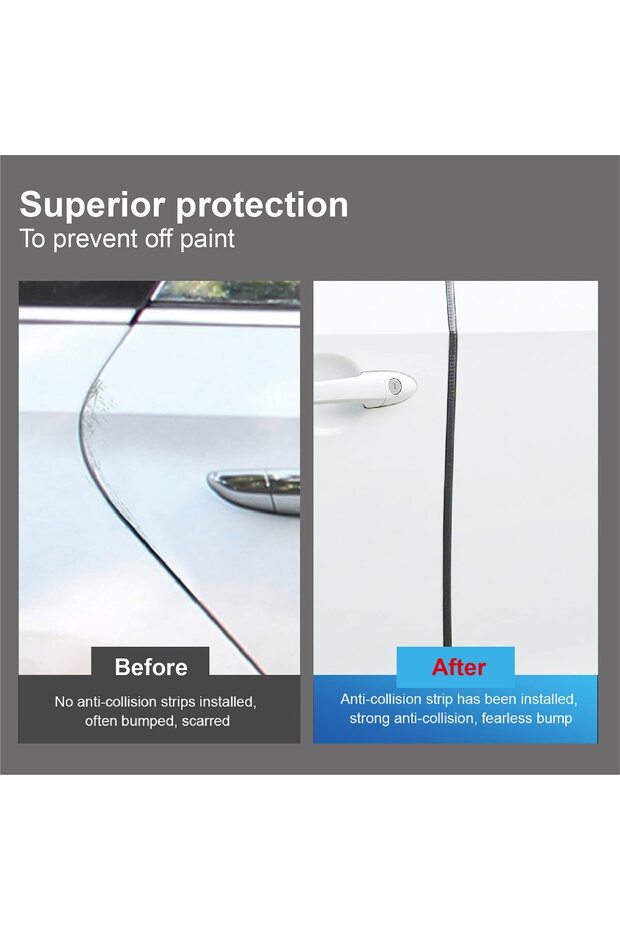 واقي حافة الباب المطاطي - 5