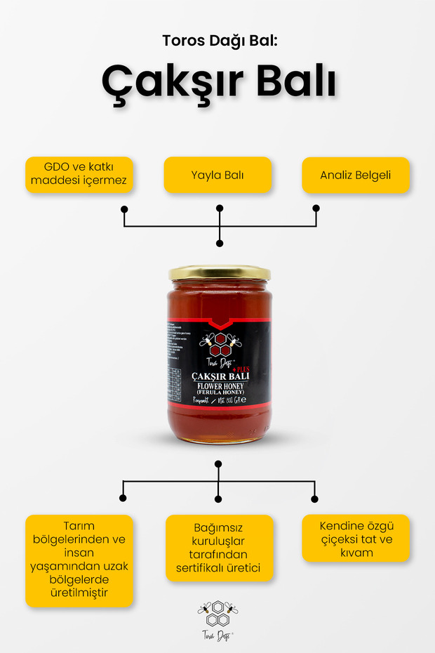 Çakşır Balı 860 gr - 4