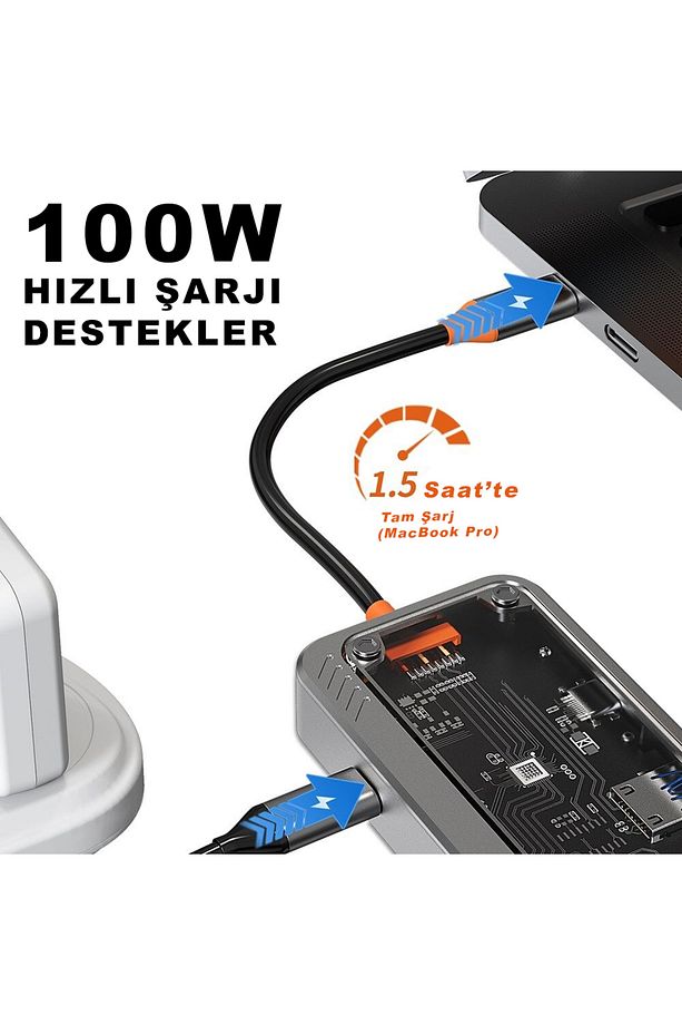Type-C to 2X Pd HDMI Rj-45 Ethernet Sd Tf Card 2 X Usb 3.0 Hub Çevirici SW8V - 6