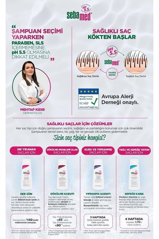 Şampuan 200ml Kepeğe Karşı (YAĞLI VE KEPEĞE YATKIN SAÇ DERİSİ IÇİN) (2 Lİ SET) - 5