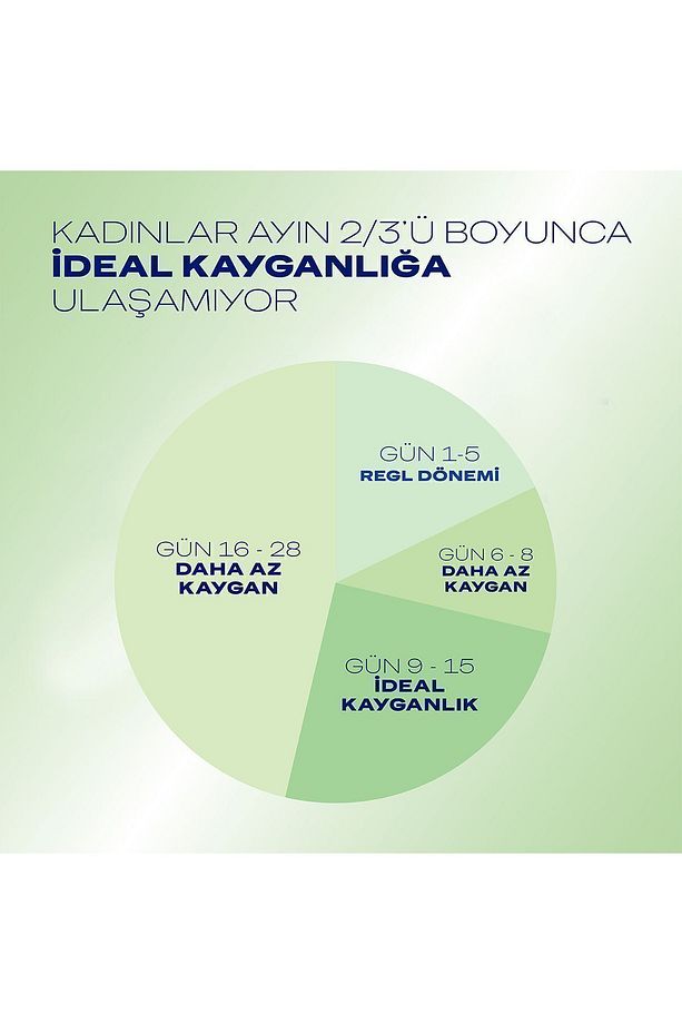 Naturals Pure Kayganlaştırıcı Jel 100 ml, Doğal Özlü İçerik - 6