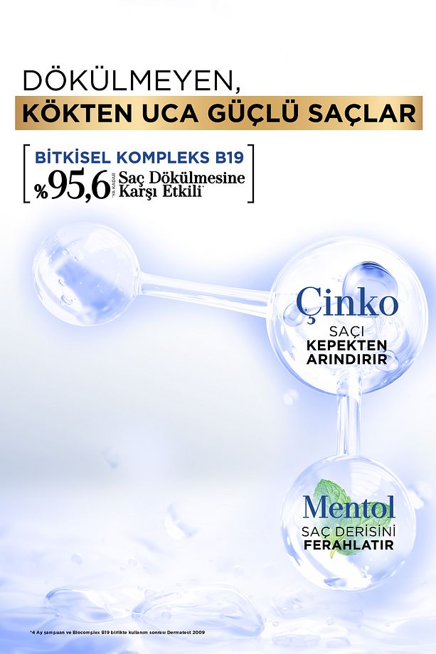 Saç Dökülmesi + Kepek Karşıtı Şampuan – Çinko, Mentol, Kremli 360 ML - 3