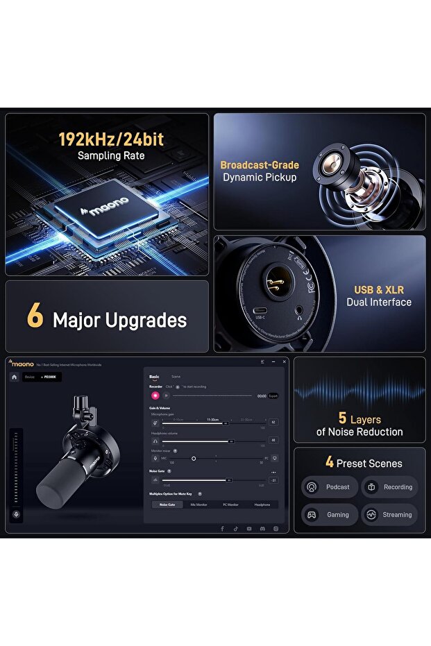 Pd300x Dinamik Mikrofon-xlr Usb Podcast Kayıt Içerik Ev Stüdyosu Seslendirme Gürültü Azaltma - 5