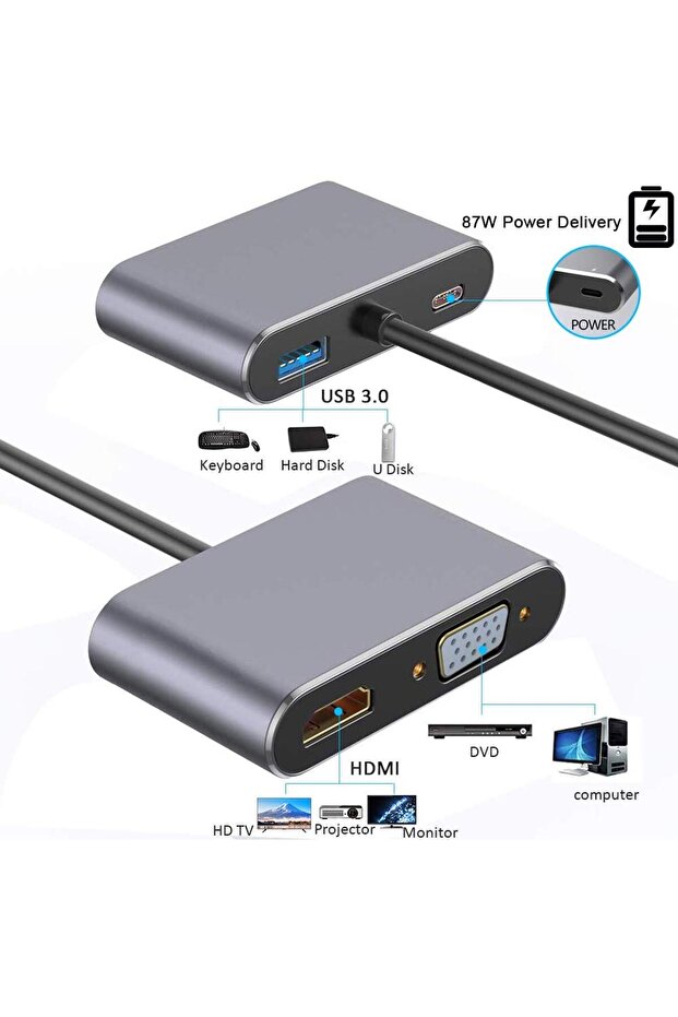 Type-c 4 In 1 4k Hdmı Vga Usb 3.0 Type-c Şarj Girişli Adaptör - 2