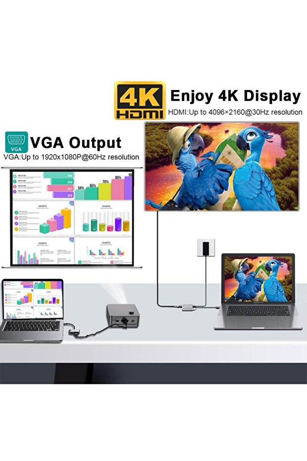 Type-c 4 In 1 4k Hdmı Vga Usb 3.0 Type-c Şarj Girişli Adaptör - 3